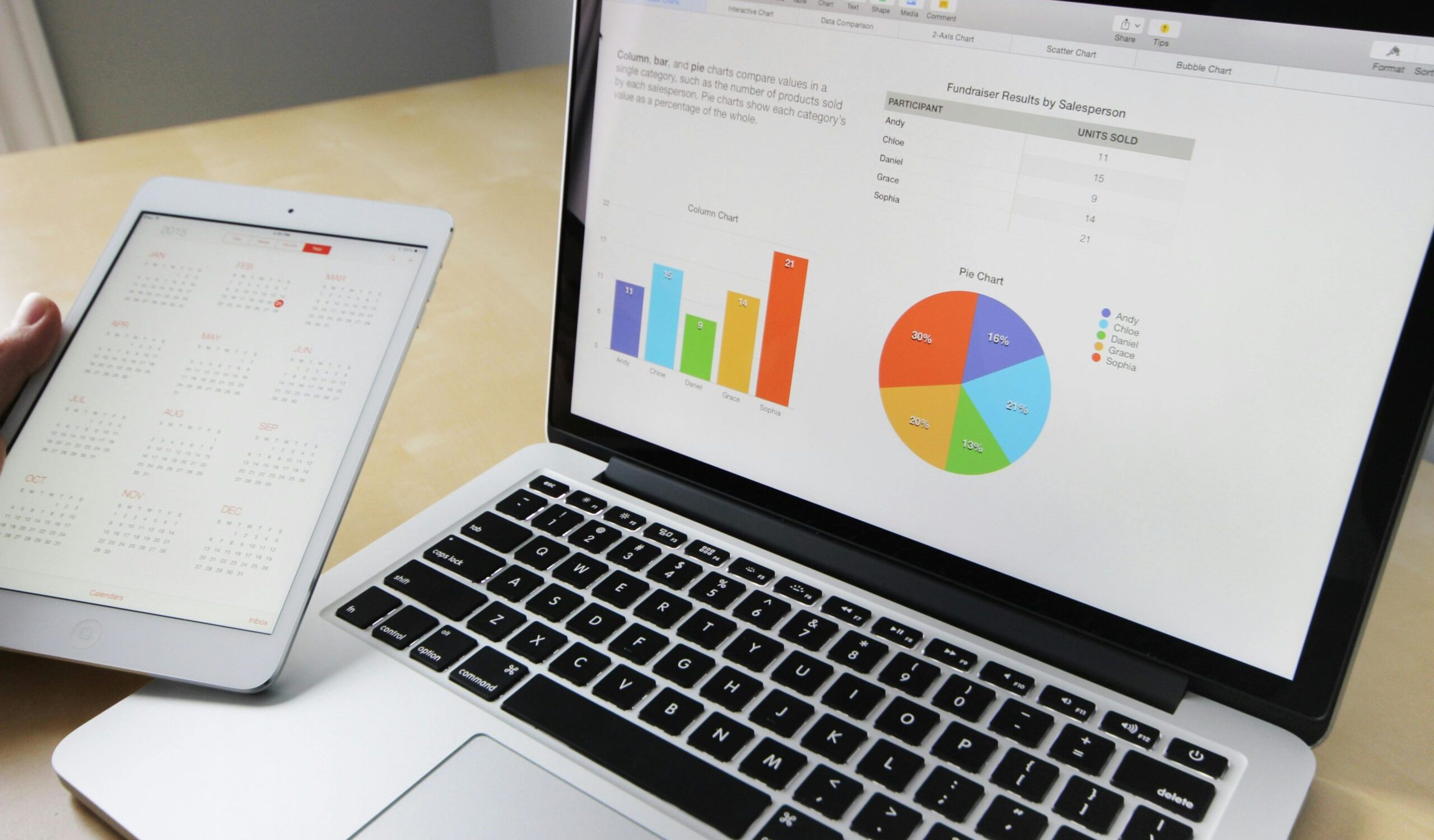 Laptop displaying charts and graphs with tablet calendar for data analysis and planning.